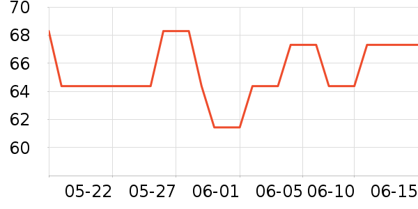 �������ں���ʷ�۸�