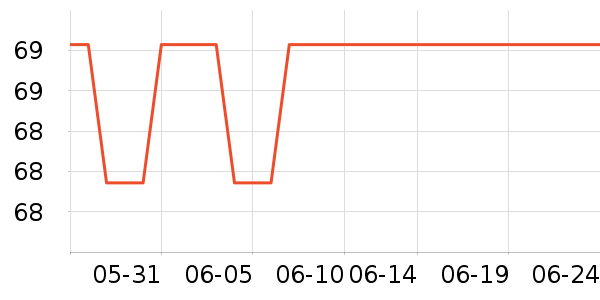 �������ں���ʷ�۸�