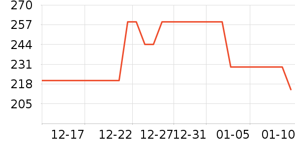 ��ձ�ů������ʷ�۸�