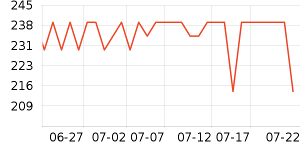 ����֮Կ����˪/ױǰ����ʷ�۸�