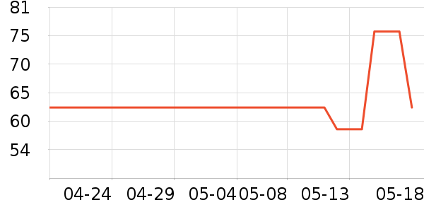 �԰�ŮʽT����ʷ�۸�