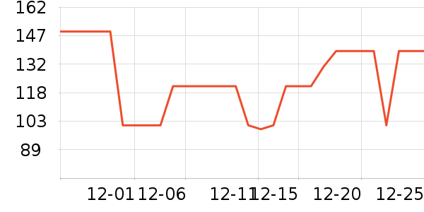 �԰�Ůʽë����ʷ�۸�