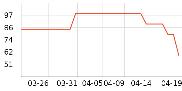 �԰�ȹ����ʷ�۸�