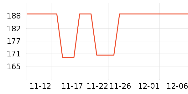 �԰�����Ůװ��ʷ�۸�