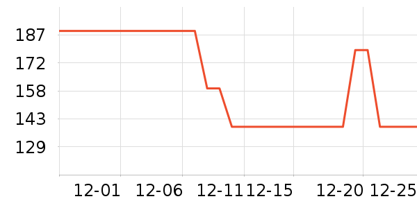 �԰�����Ůװ��ʷ�۸�