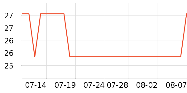 ɳ��ϴ��ˮ��ʷ�۸�