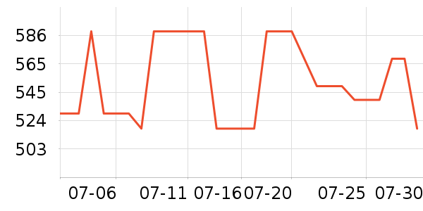 �ϰ�������ױ������ʷ�۸�