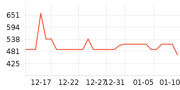 ����������ױ������ʷ�۸�