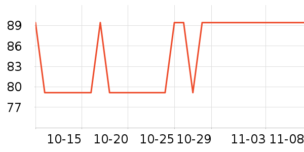 ���Ƕ����˶�װ��ʷ�۸�