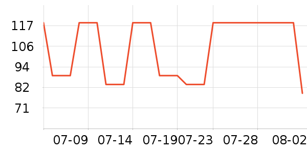 ���Ƕ��˶�ͯЬ�����ʷ�۸�