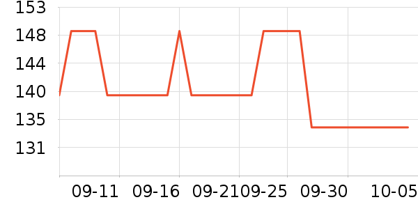 ���Ƕ�����ʿ����Ь��ʷ�۸�