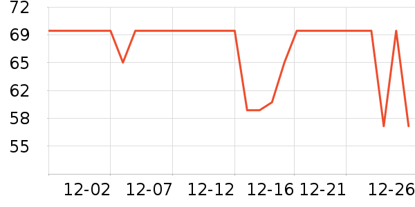 ���Ƕ�����ʿ��Ь��ʷ�۸�