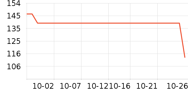 ���Ƕ��˶�ͯ�˶�Ь��ʷ�۸�