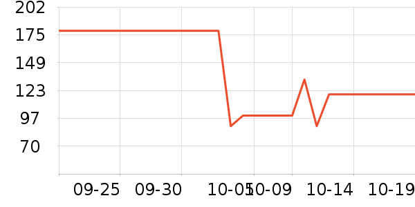 ���Ƕ��˶�ͯЬ�����ʷ�۸�