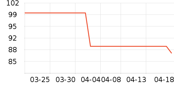 ��ͯ�˶�Ь��ʷ�۸�