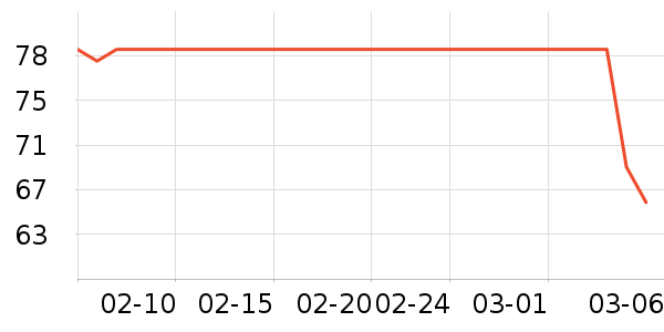 �˶�װ��ʷ�۸�