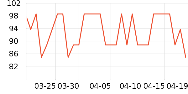 ���Ƕ�����ʿ����Ь��ʷ�۸�