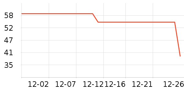 ���Ƕ�����Ь��ʷ�۸�