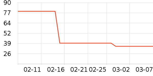 �˶�װ��ʷ�۸�