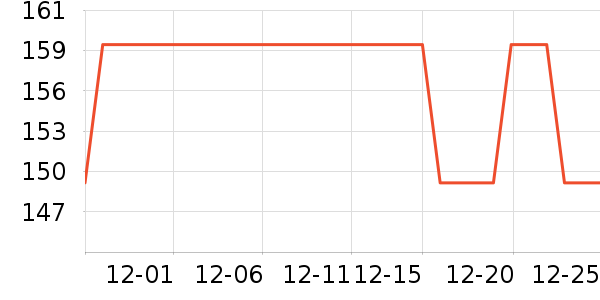 ���Ƕ����˶�Ь��ʷ�۸�