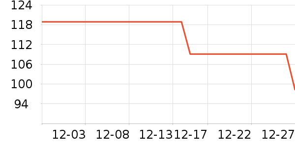 ���Ƕ��˶�ͯ�˶�Ь��ʷ�۸�