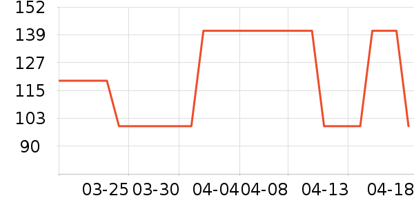 ��ʿ����Ь��ʷ�۸�