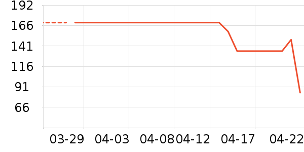 ��ͯ�˶�Ь��ʷ�۸�