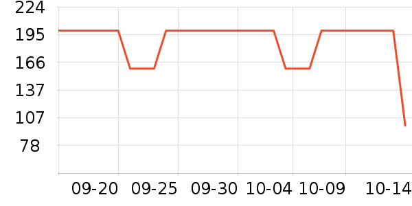 ���Ƕ����˶�Ь��ʷ�۸�