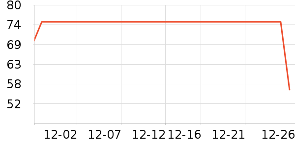 ���Ƕ����˶�Ь��ʷ�۸�