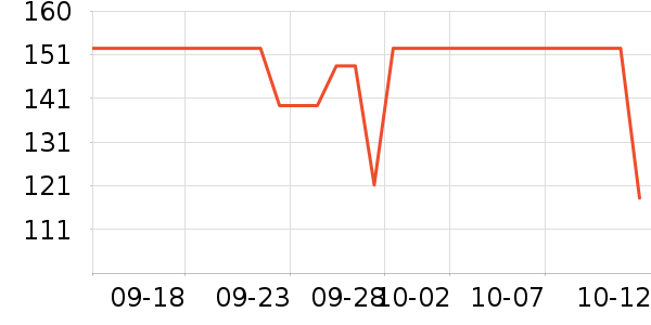 ���Ƕ��˶�ͯ�˶�Ь��ʷ�۸�