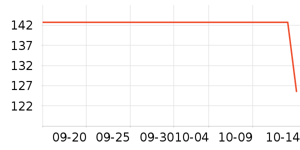 ��ͯ�˶�Ь��ʷ�۸�