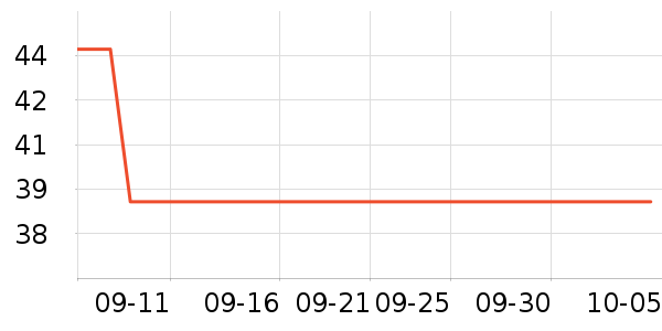 ���Ƕ���Ůʽ����/������ʷ�۸�