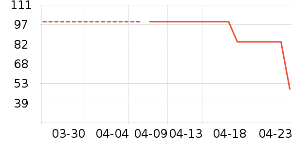 ��ͯЬ�����ʷ�۸�