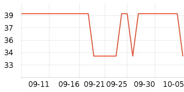 ���Ƕ���Ůʽ����/������ʷ�۸�