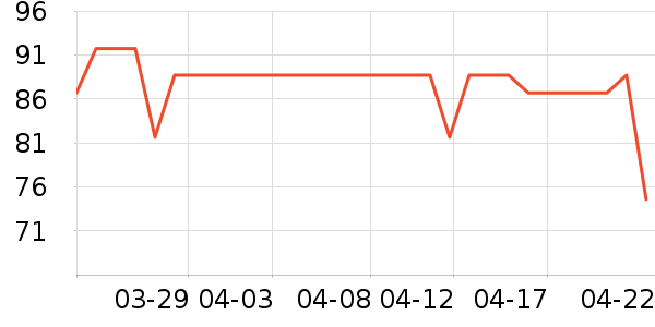 ��ͯ�˶�Ь��ʷ�۸�