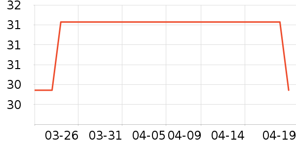 ��ʿ���󴽸���ʷ�۸�