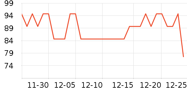 ��ʿ��������/˪��ʷ�۸�