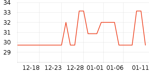 ��ʿ���󴽸���ʷ�۸�