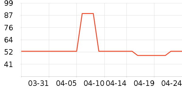 Ůʿ�ڿ���ʷ�۸�