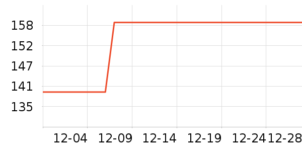 ����ȹ����ʷ�۸�