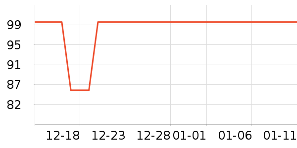 ����ȹ����ʷ�۸�