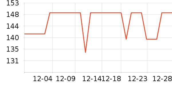 ��������Ůװ��ʷ�۸�