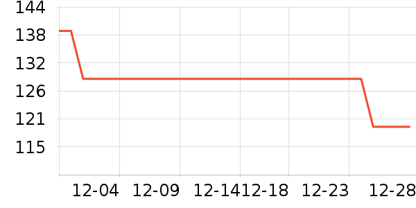 ����ȹ����ʷ�۸�