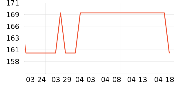 �Ÿ����װ/����/������ʷ�۸�