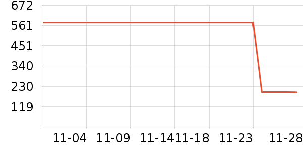 �Ÿ����װ/����/������ʷ�۸�