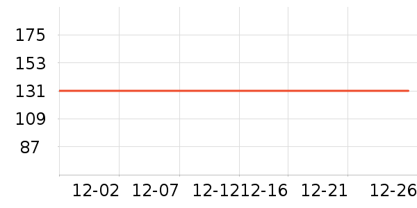 �Ÿ��������ʷ�۸�