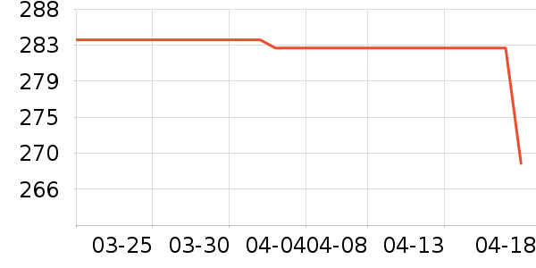 �Ÿ��������ʷ�۸�