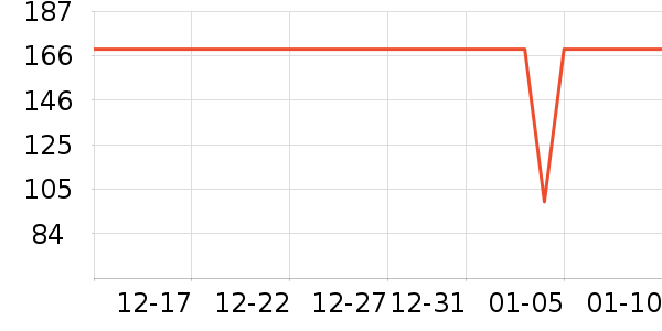 TEENMIX������Ůѥ��ʷ�۸�