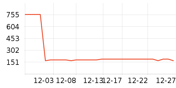 TEENMIX��������װƤЬ��ʷ�۸�