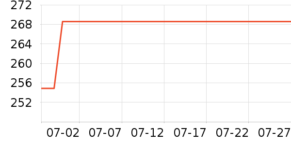 TEENMIX�������������ʷ�۸�